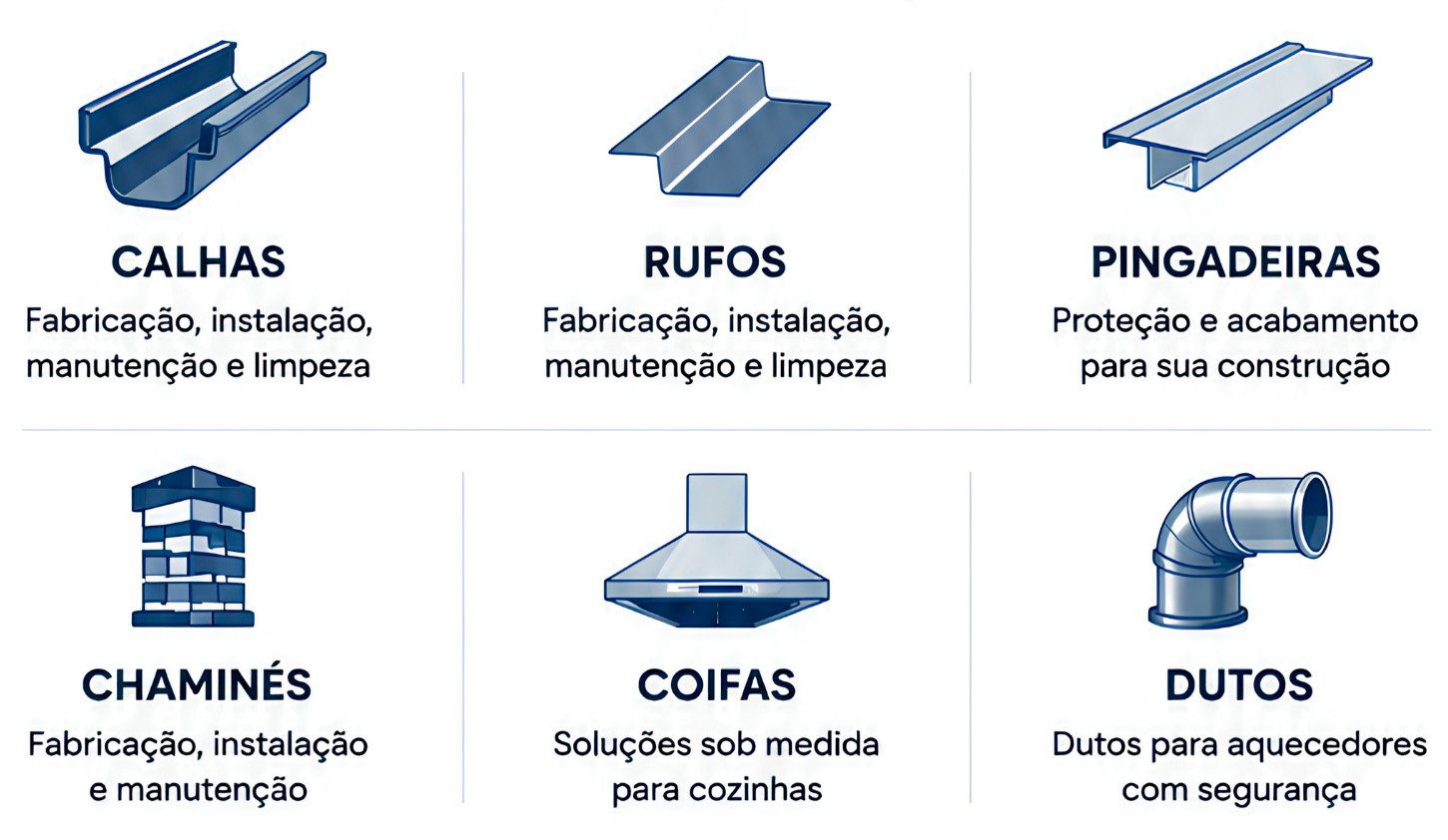 Calhas Santos Mobile